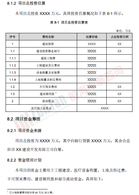 岳陽(yáng)市XX醫(yī)院建設(shè)項(xiàng)目投資估算_副本.png